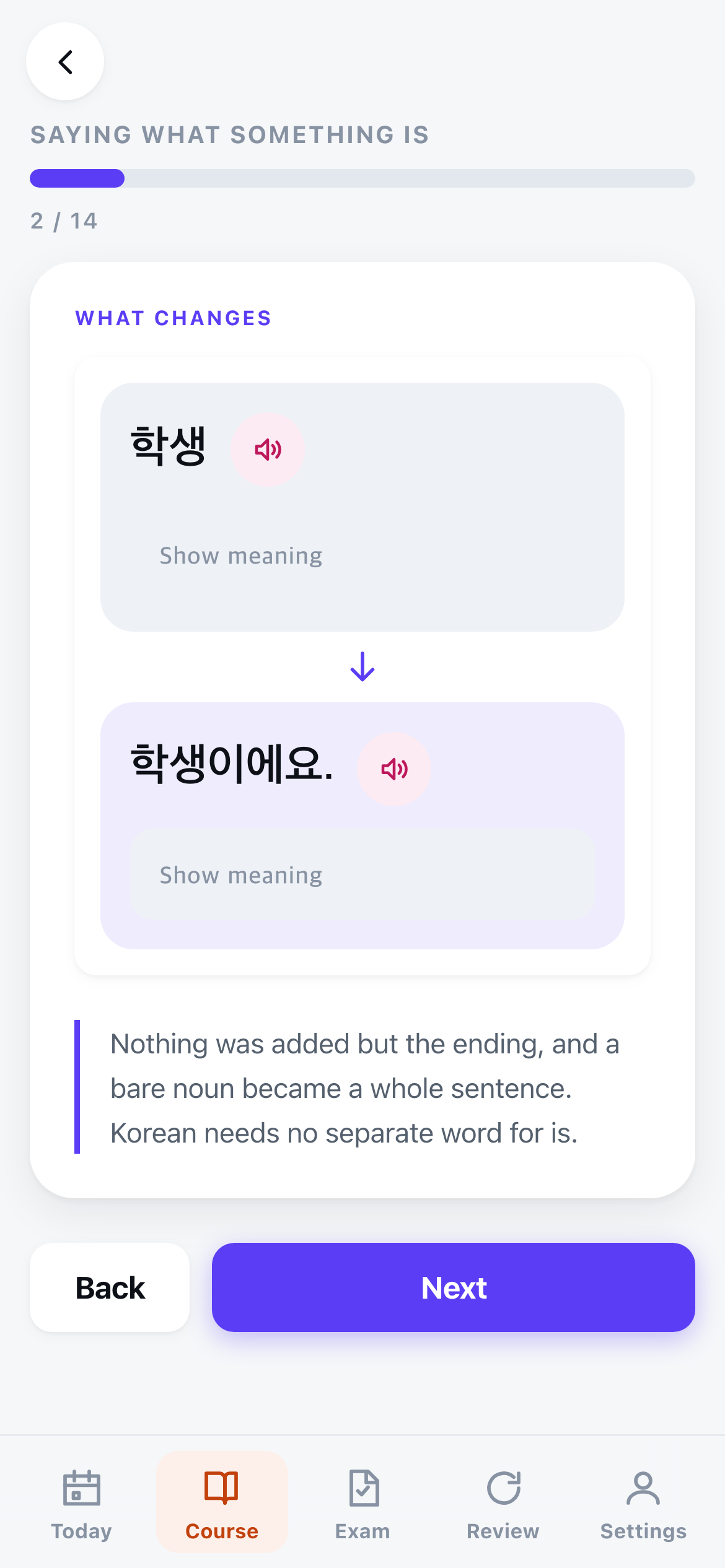 A lesson card headed What changes, 2 of 14, in the unit Saying what something is. It shows 학생 above 학생이에요, each with a play button and a Show meaning button, and a note that nothing was added but the ending, and a bare noun became a whole sentence.