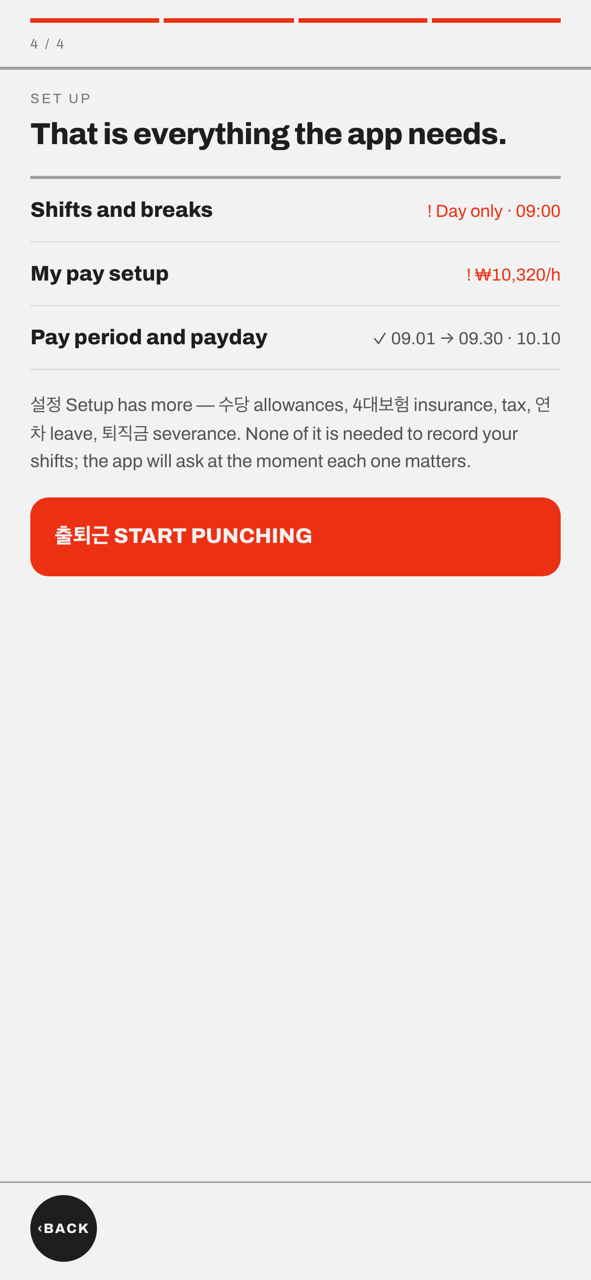 A summary screen confirming shifts, pay setup, and pay period are all set.