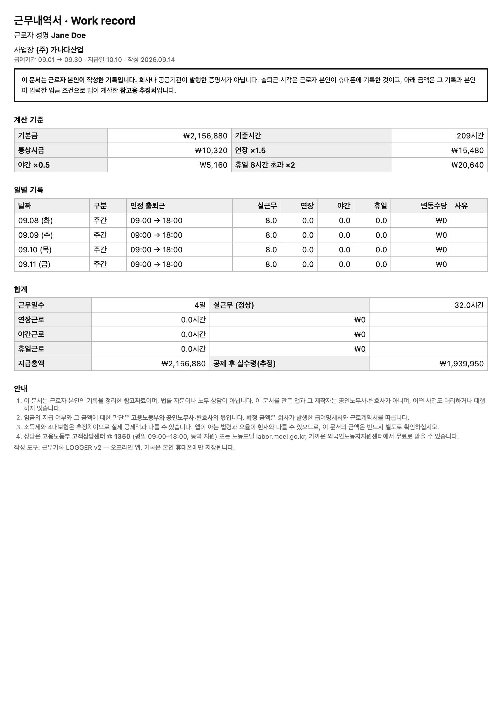 A one-page Korean work record headed 근무내역서 · Work record, naming the worker and the workplace, with a boxed statement that the worker wrote it themselves, above tables of the rates used and each day worked